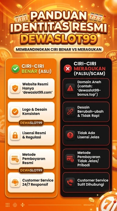 Tampilan kanal resmi dewaslot99