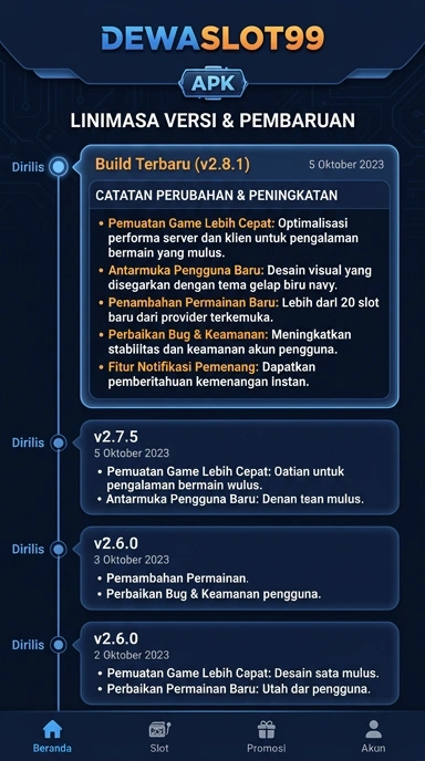 Tampilan riwayat versi dewaslot99